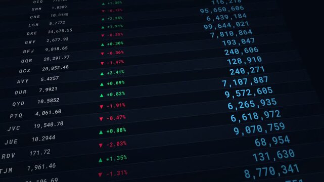 Stock Market Ticker Animation Scrolling Financial Data Trading Terminal Interface with Real Time Prices and Percentage Changes on Dark Blue Background

