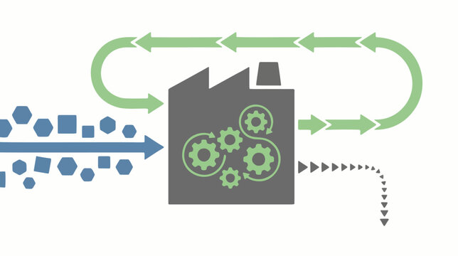 A minimalist diagram illustrating an industrial process with input, processing, and circular output - ideal for explaining circular economy, supply chain management, production cycles, and environment