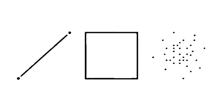 A simple diagram illustrates basic geometric shapes: a line segment with two points, a perfect square, and a cluster of scattered dots, representing fundamental forms and concepts.
