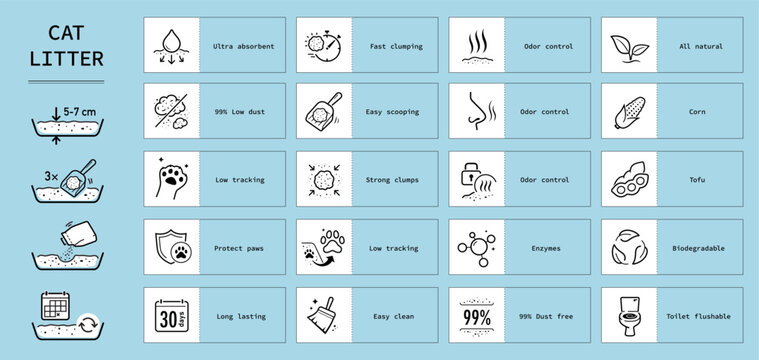 Set icons for cat litter. These icons can visually communicate the key features various cat litters for pet. Contrasting elements are good for different backgrounds. EPS10.
