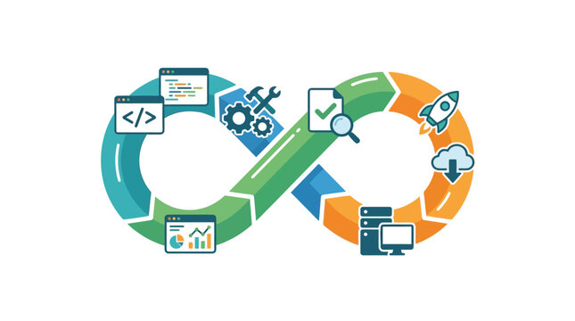 Infinity loop of coding development process.