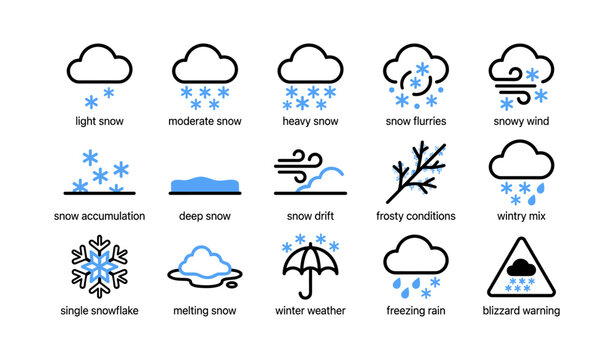 Winter weather and snow icons showing conditions and warnings on white