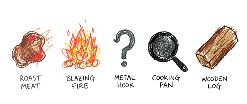 Camping and cooking icons set. Outdoor activities and campfire cooking symbols. Roast meat, blazing fire, metal hook, cooking pan, wooden log icons. Hand-drawn doodle style