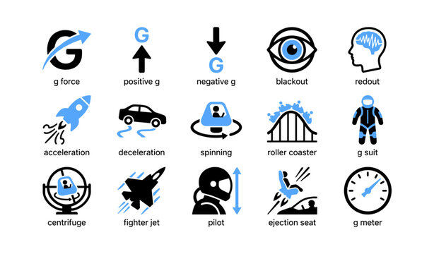 G force and acceleration icons arranged on white background