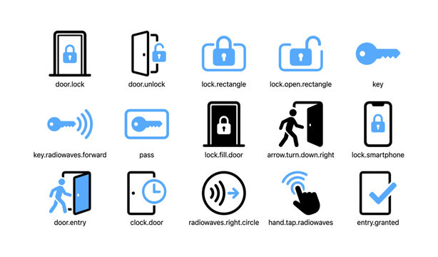 Door and lock icons showing keys pass entry and smartphone controls