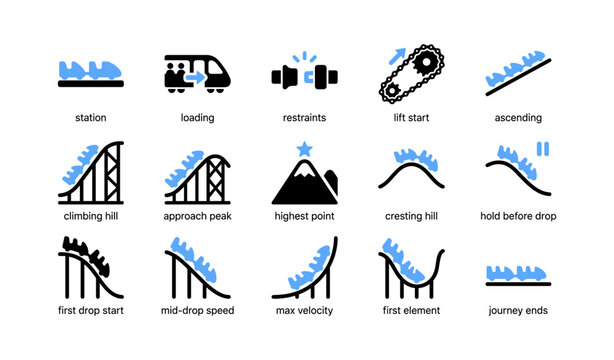 Roller coaster ride icons showing stages and safety indicators