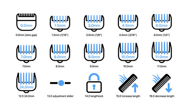 Clipper guard size guide and adjustment icons for trimmers