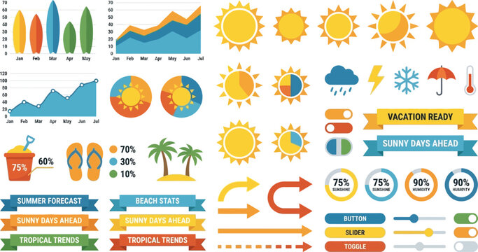 Weather infographics present sun icons, temperature indicators, climate charts, and summer vacation design elements.