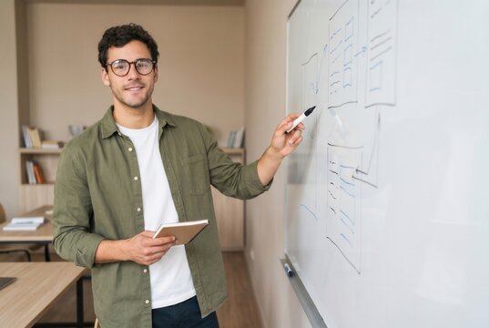 Young man brainstorming ideas on whiteboard during education presentation