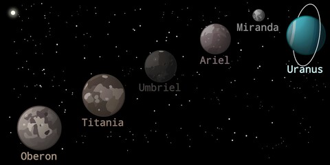 Uranus' Spherical Moons Illustration (Miranda, Ariel, Umbriel, Titania, Oberon) – Natural Satellites of Solar System Planet © Zhafran Visuals