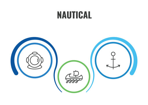 nautical outline icon set. thin line diving helmet, sailor, trireme icons. editable vector
