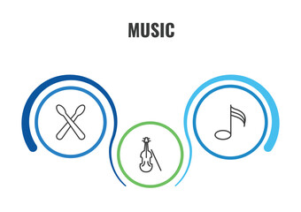 music outline icon set. thin line drumsticks, demisemiquaver, violoncello icons. editable vector © Farahim