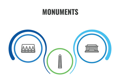 monuments outline icon set. thin line abu simbel, national mall, walled obelisk icons. editable vector