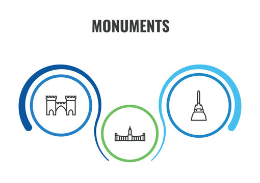 monuments outline icon set. thin line medieval, philippines, retiro park icons. editable vector