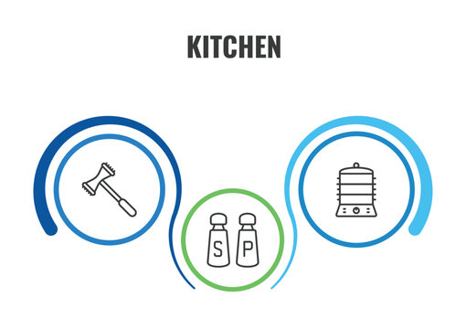 kitchen outline icon set. thin line meat tenderizer, steamer, salt and pepper icons. editable vector
