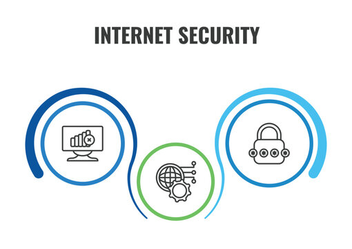 internet security outline icon set. thin line connection error, passkey, network optimization icons. editable vector