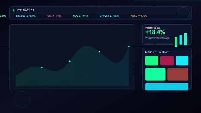 Financial Stock Dashboard Animation | Live Trading Analysis UI Motion Graphics Pack | Crypto Market Heatmap Graph Layout for Corporate Business Template