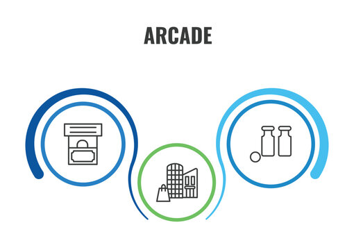 arcade outline icon set. thin line ticket booth, bottles ball, mall icons. editable vector