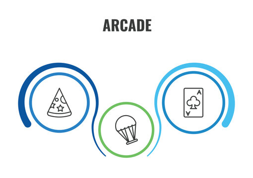 arcade outline icon set. thin line party hat, ace of clubs, paraplane icons. editable vector