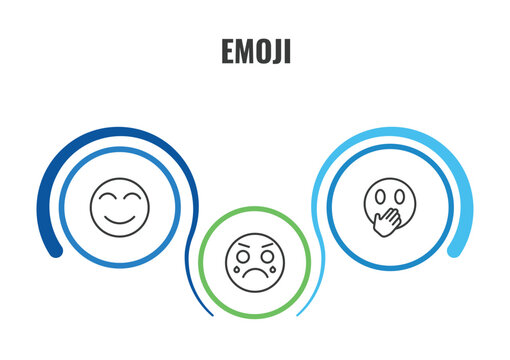 emoji outline icon set. thin line blushing emoji, hand over mouth emoji, cry icons. editable vector