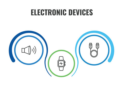 electronic devices outline icon set. thin line speakers, sata, smartwatch icons. editable vector