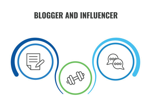 blogger and influencer outline icon set. thin line copywriter, communication, weights icons. editable vector