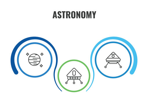 astronomy outline icon set. thin line neptune with satellite, space capsule, lander icons. editable vector