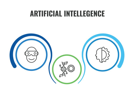 artificial intellegence outline icon set. thin line oculus rift, cyborg, genetic modification icons. editable vector