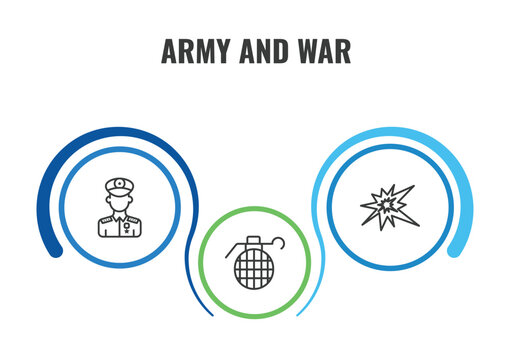 army and war outline icon set. thin line general, explosion, granade icons. editable vector