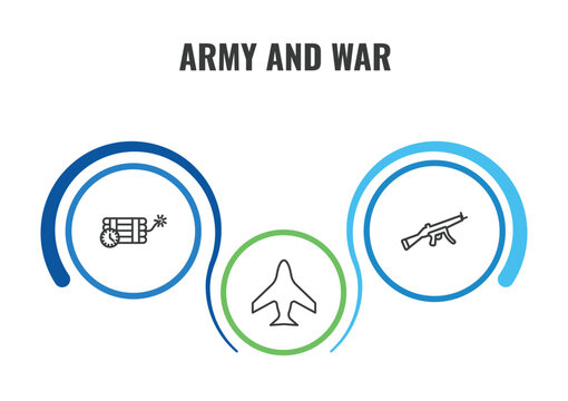 army and war outline icon set. thin line time bomb with clock, automatic gun, airplane icons. editable vector
