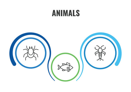 animals outline icon set. thin line mite, silverfish, salmon icons. editable vector