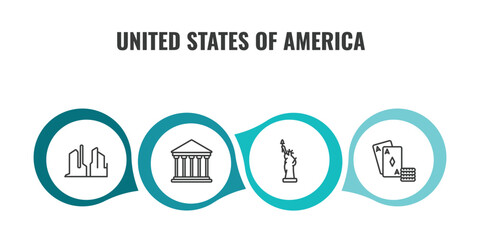 Fototapeta premium united states of america outline icon set. thin line grand canyon, government, statue of liberty, casino icons. editable vector