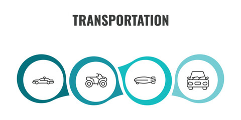 transportation outline icon set. thin line patrol car, all terrain vehicle, dirigible, car icons. editable vector © Farahim