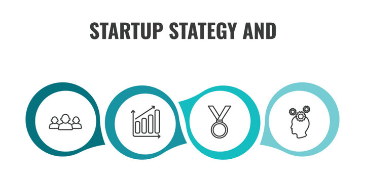 startup stategy and outline icon set. thin line leader, profits, gold medal, strategy thought icons. editable vector