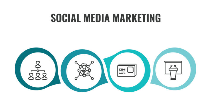 social media marketing outline icon set. thin line path, , postcard with stamp, seminar icons. editable vector