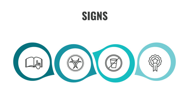 signs outline icon set. thin line instruction, toxic waste, no drinks, premium badge icons. editable vector