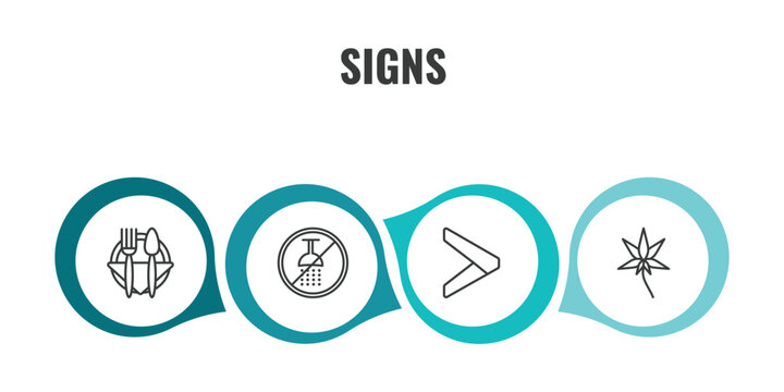 signs outline icon set. thin line restaurant, no shower, is greater than, marijuana icons. editable vector