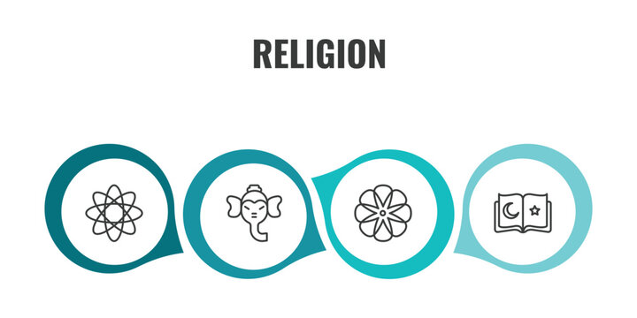 religion outline icon set. thin line agticism, ganesha, flowers, koran icons. editable vector