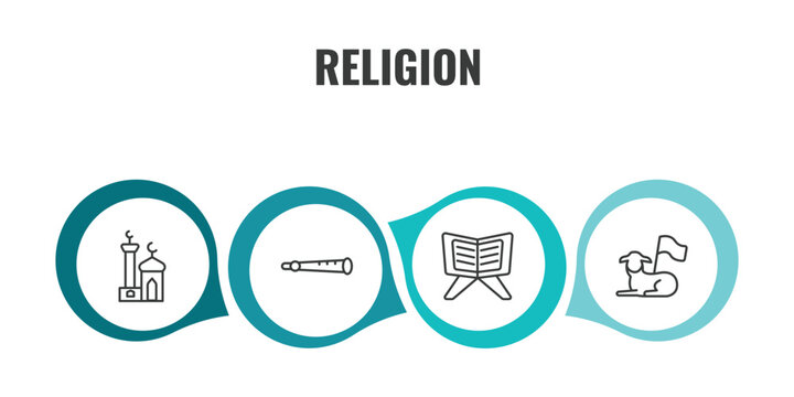 religion outline icon set. thin line small mosque, shehnai, quran rehal, lamb of god icons. editable vector