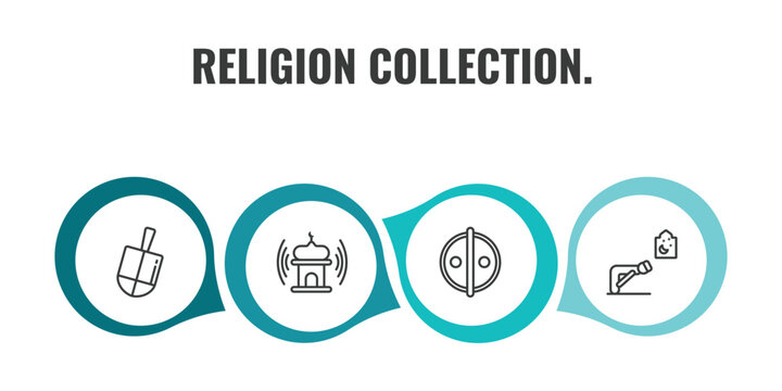 religion collection. outline icon set. thin line dreidel, adhan call, animism, ruku posture icons. editable vector