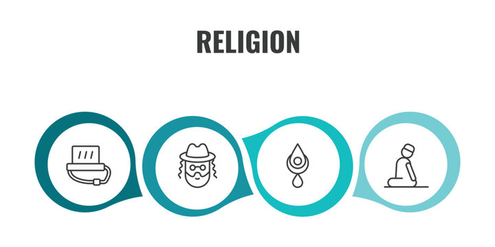 religion outline icon set. thin line tefilin, rabbi, bindi, salah icons. editable vector