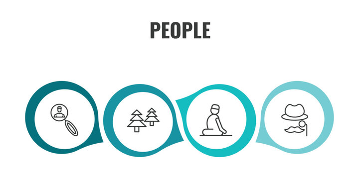 people outline icon set. thin line recruit, norwegian, julus, sir icons. editable vector