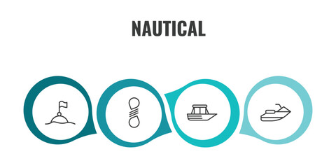 nautical outline icon set. thin line buoys, knot, yacht facing right, facing right icons. editable vector © Farahim