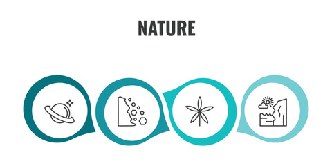 nature outline icon set. thin line saturn with his ring, falling debris, palmatelly, cliff icons. editable vector © Farahim