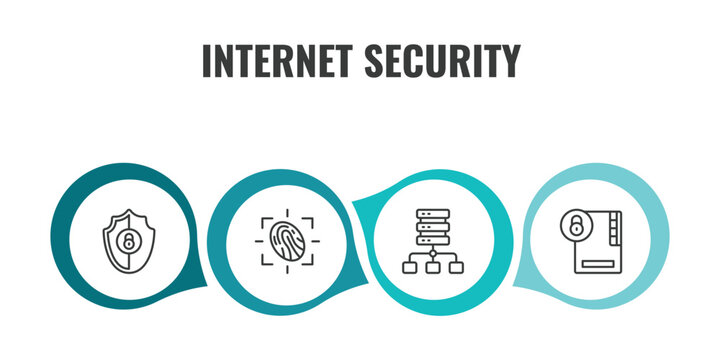 internet security outline icon set. thin line gdpr shield, fingerprint scan, proxy server, folder security icons. editable vector