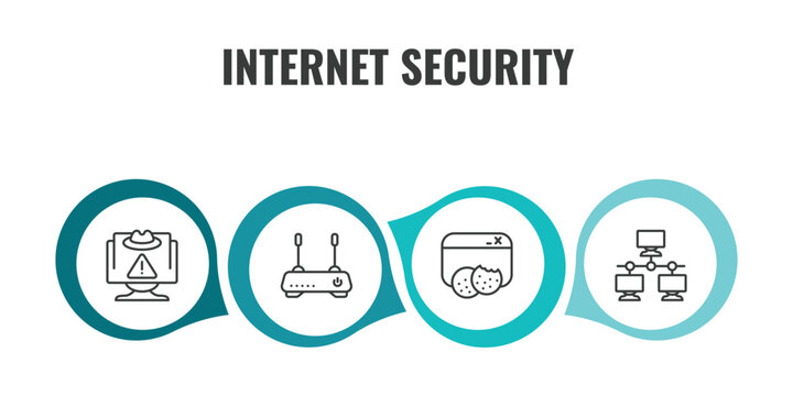 internet security outline icon set. thin line spyware, modem, web cookies, local network icons. editable vector