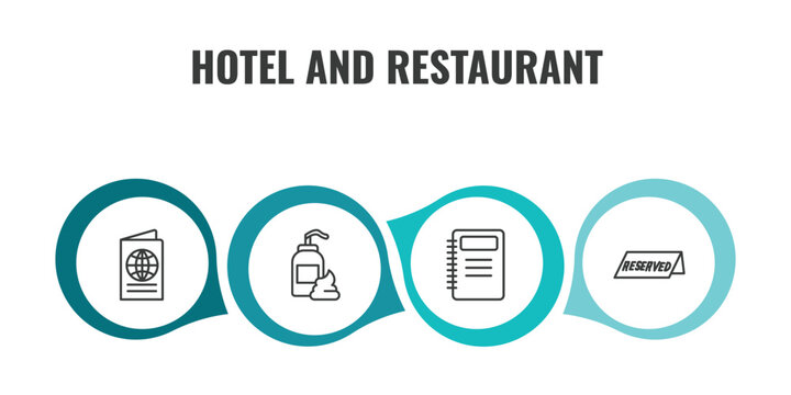 hotel and restaurant outline icon set. thin line passport, lotion, agenda, reserved icons. editable vector