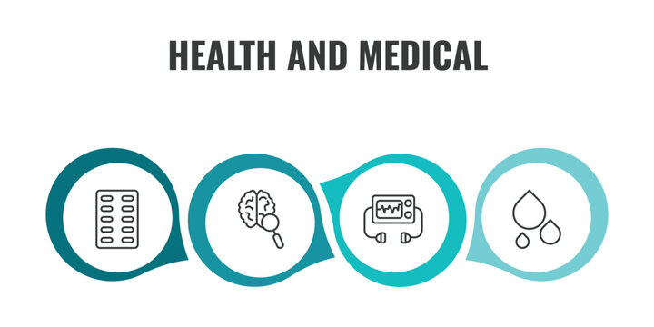 health and medical outline icon set. thin line medical strip, neurology, defibrillator, blood icons. editable vector