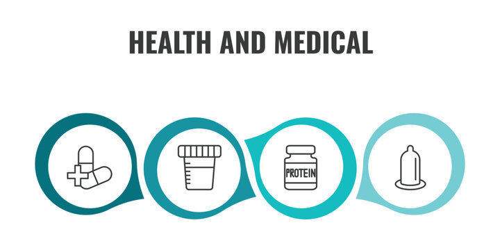 health and medical outline icon set. thin line antibiotics, urine, proteins, condom icons. editable vector