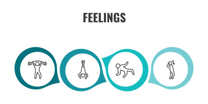 feelings outline icon set. thin line pumped human, bored human, ecstatic human, scared icons. editable vector
